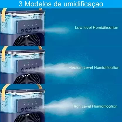 Mini Air Condicionado Portátil Ventilador Umidificador Climatizador de Ambiente - USB - Image 4