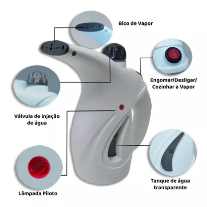 Vaporizador tipo 'Vaporeto'  Ferro de Passar Roupa com vapor - Tira Amasso | Higieniza - Portátil - Image 7